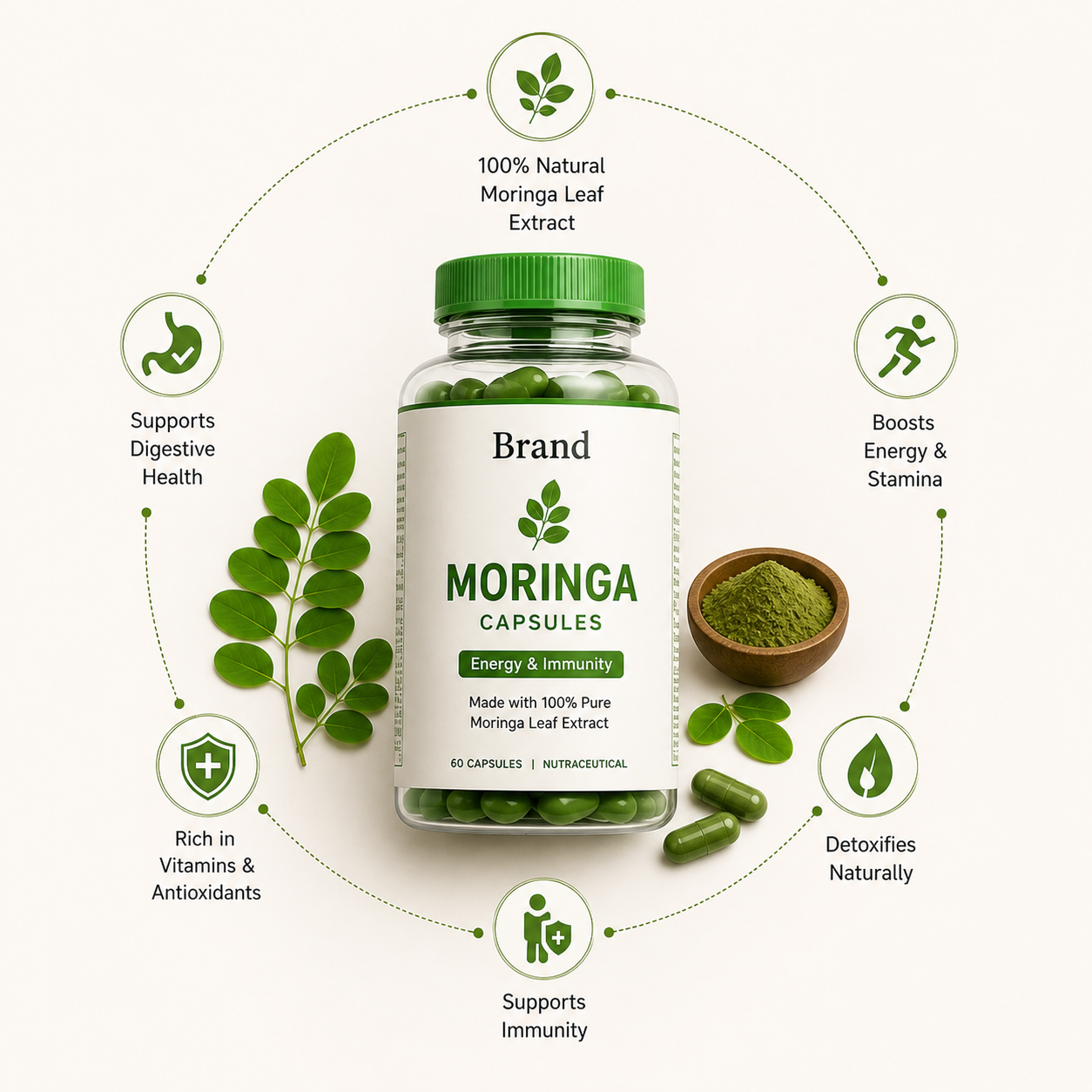 TABLETS & CAPSULES